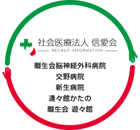 信愛会グループ