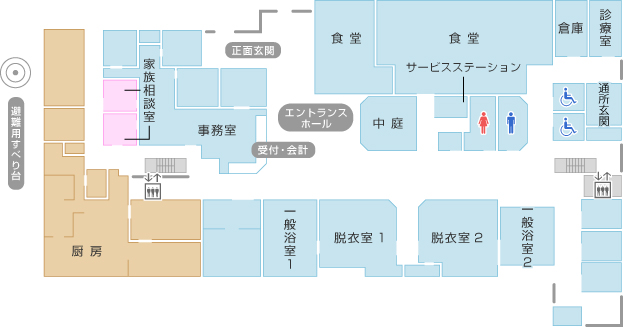 1階