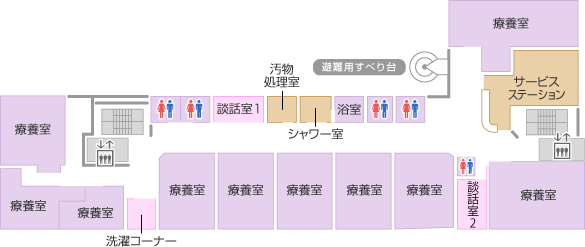 3階